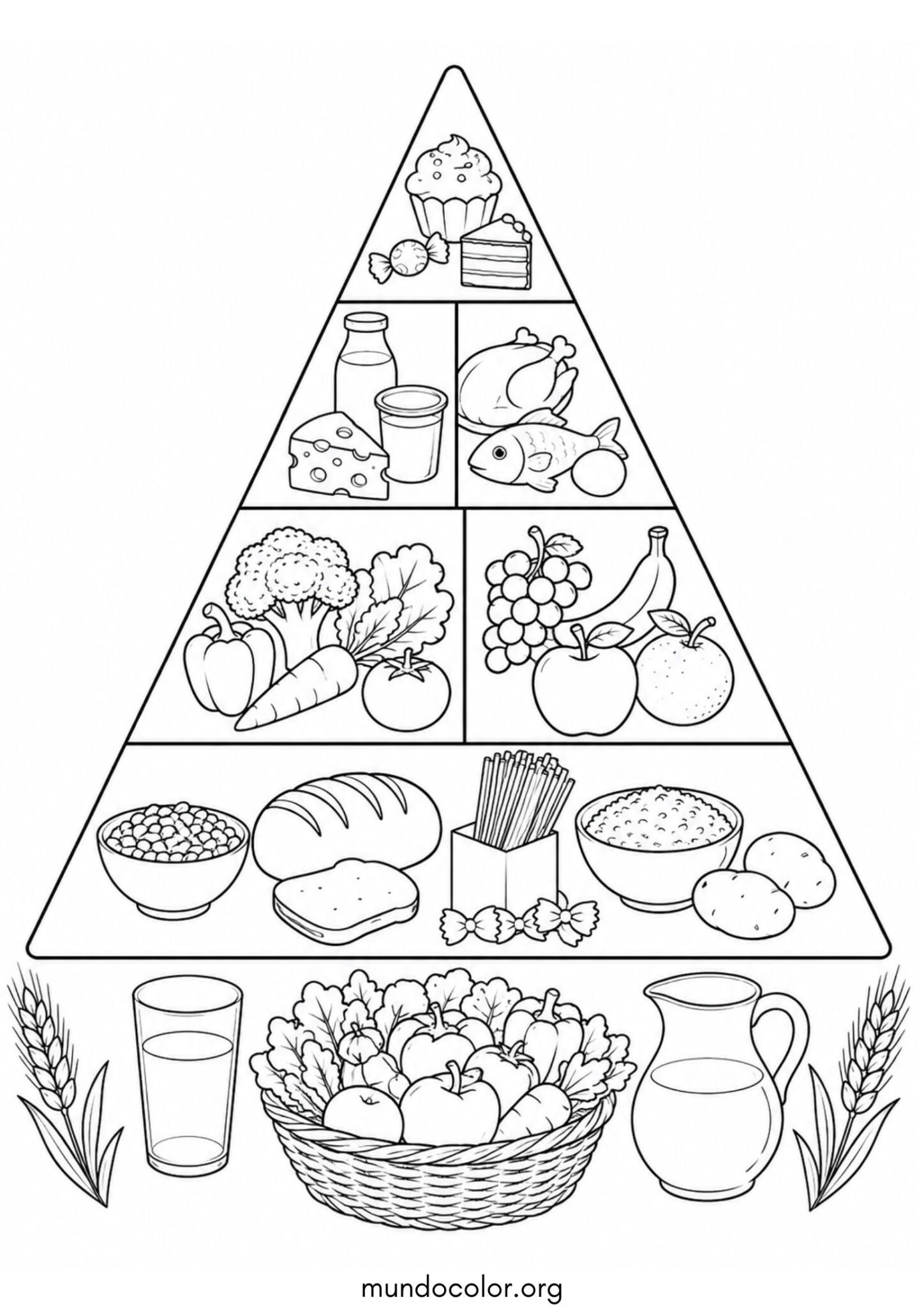 Dibujo de Día Mundial de la Alimentación – La pirámide alimenticia para rellenar para colorear